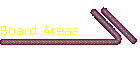 Board Areas