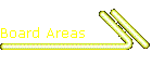 Board Areas